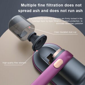 MiteClean Pro UV Mattress Vacuum